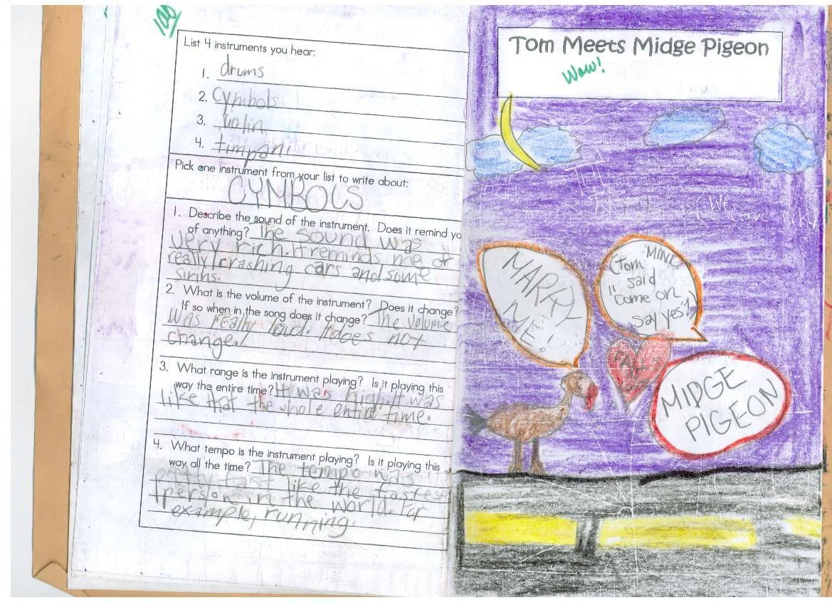 TOUGH TURKEY IN THE BIG CITY: TOM MEETS MIDGE PIGEON SECOND GRADE, SAN JOSA EDISON ACADEMY, CALIFORNIA