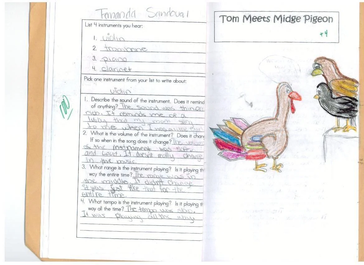 Turkey Drawing 1.jpg