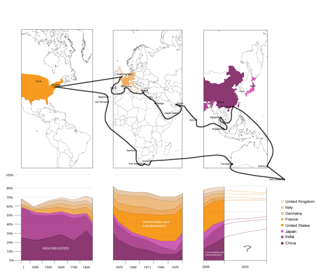 121206_Global Scale GDP2.jpg