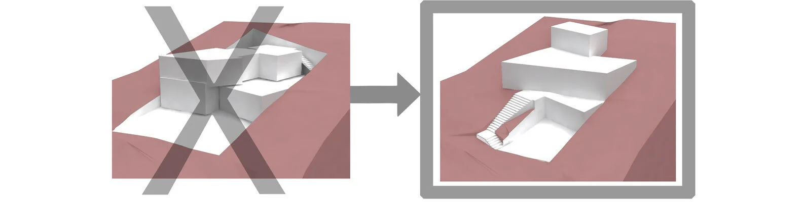 Program Block DIagram