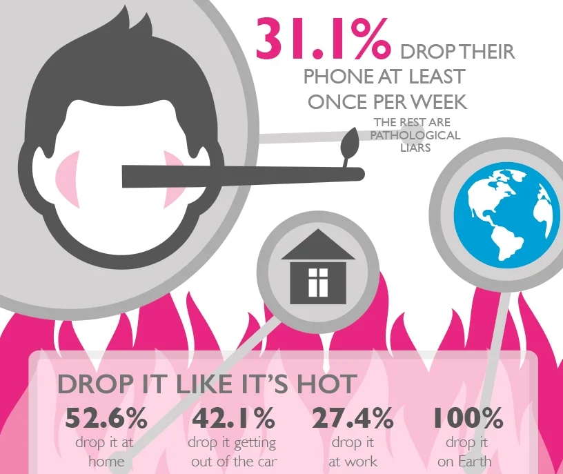 BrokenPhones_InfoGraphic_06.jpg