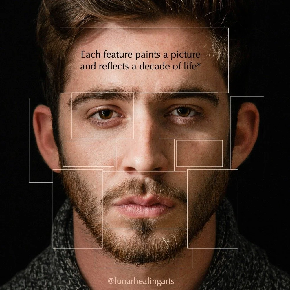 From a Face Reading perspective, the features on the face, including in some cases the areas just around them, each represent a decade of life, with a couple of exceptions - the ears read together, span the whole of childhood up to the age of 13, and