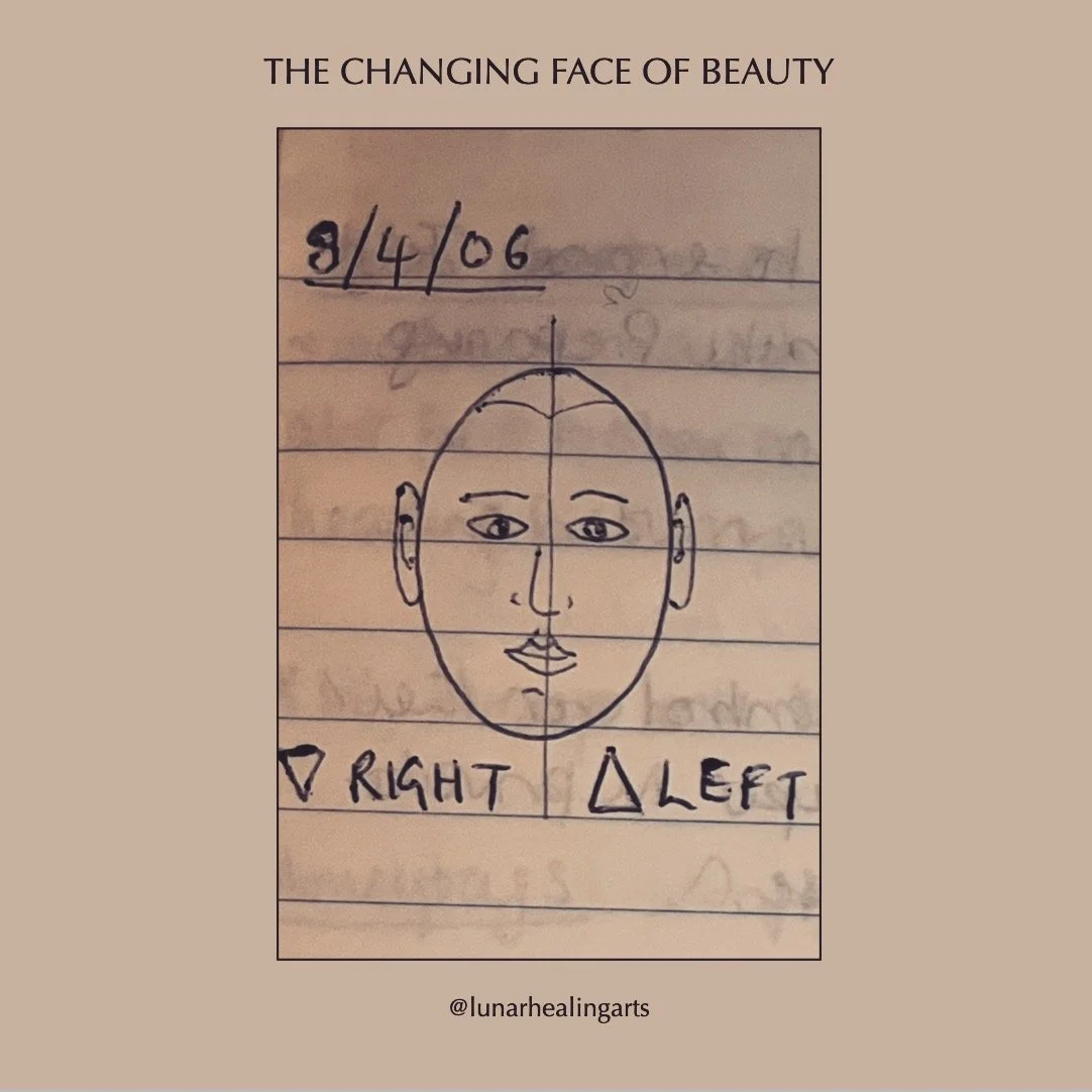 This weekend, I found the original hand-written notes from my very first Face Reading class with Lillian Pearl Bridges, twenty years ago this April!

For months, I have been wracking my brain trying to remember what the title of that first class was,
