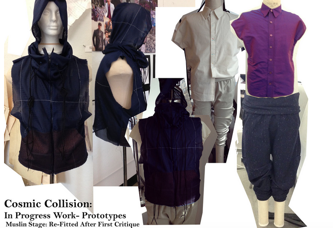  Muslin-Fitting Stage    