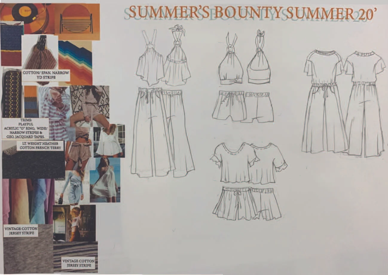 SUN'S BOUNTY SS 20_Page_9.jpg