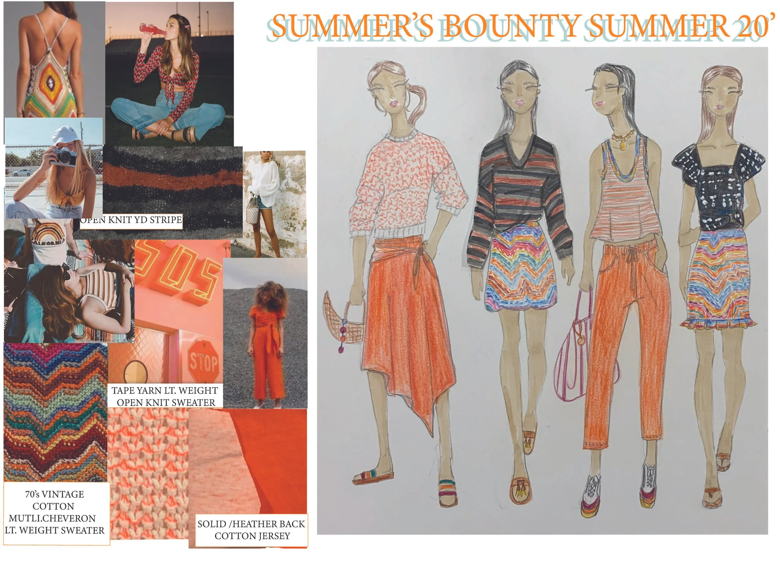 SUN'S BOUNTY SS 20_Page_4.jpg
