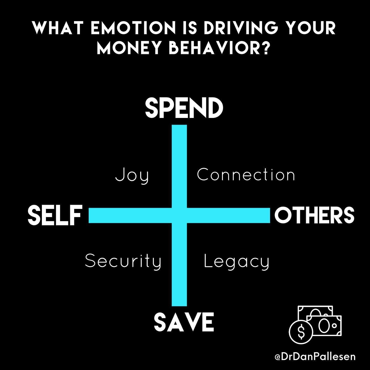 Whether we are saving for ourselves or spending on others, there is often an underlying emotional need driving that money behavior. When we identify those emotional needs, financial decisions become a lot easier. 
.
.
.
#money #financialfreedom #weal