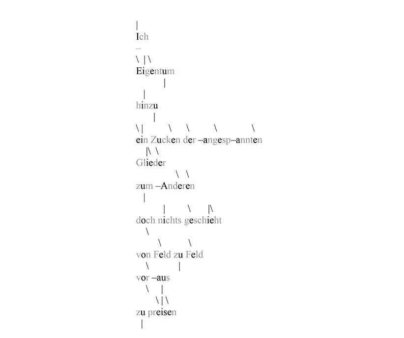 the text (and lines which describes the movement of the vowels)