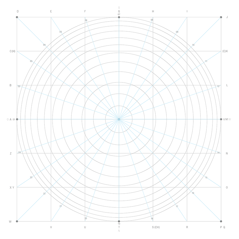 lectures-summer-2014-053.gif