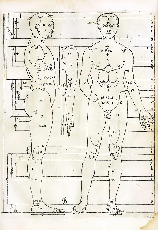 Trattao dell’arte della Pittura VI