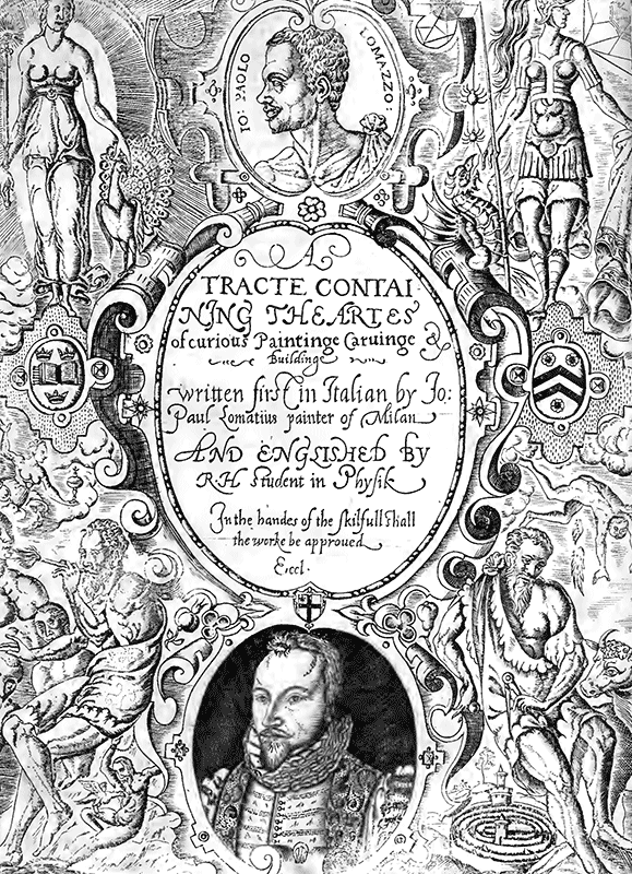 Trattao dell’arte della Pittura III