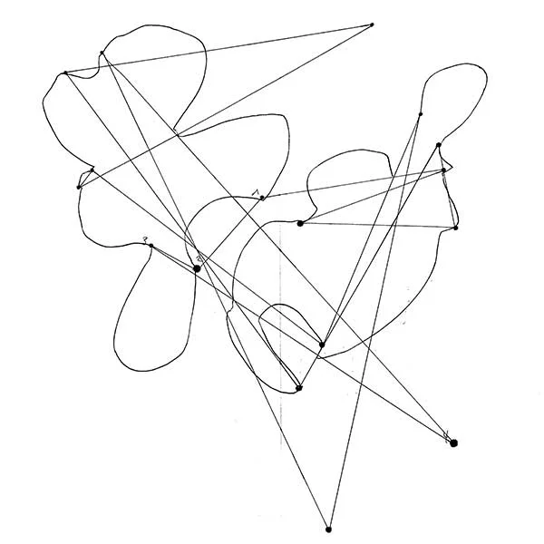 verbes / substantives / adjectives