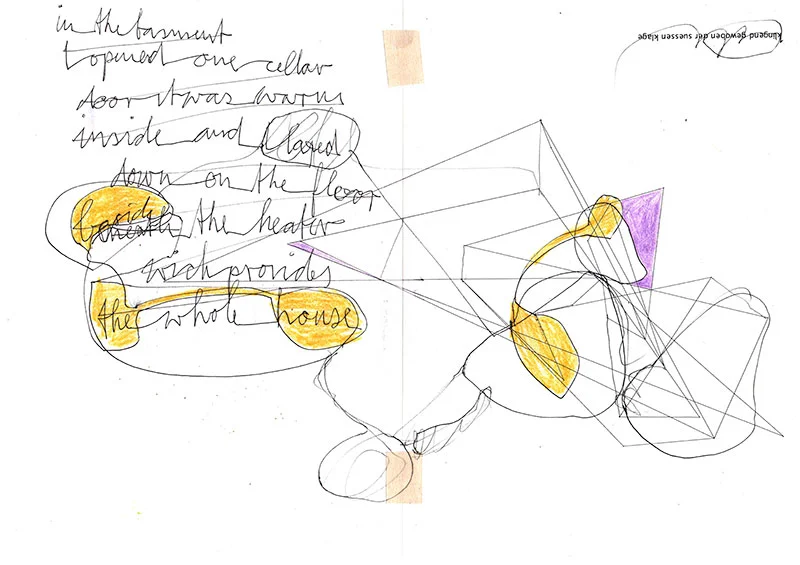 co-relations between the thing / the subject and the observer