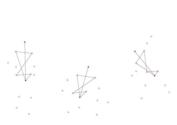 movements / colours / materials