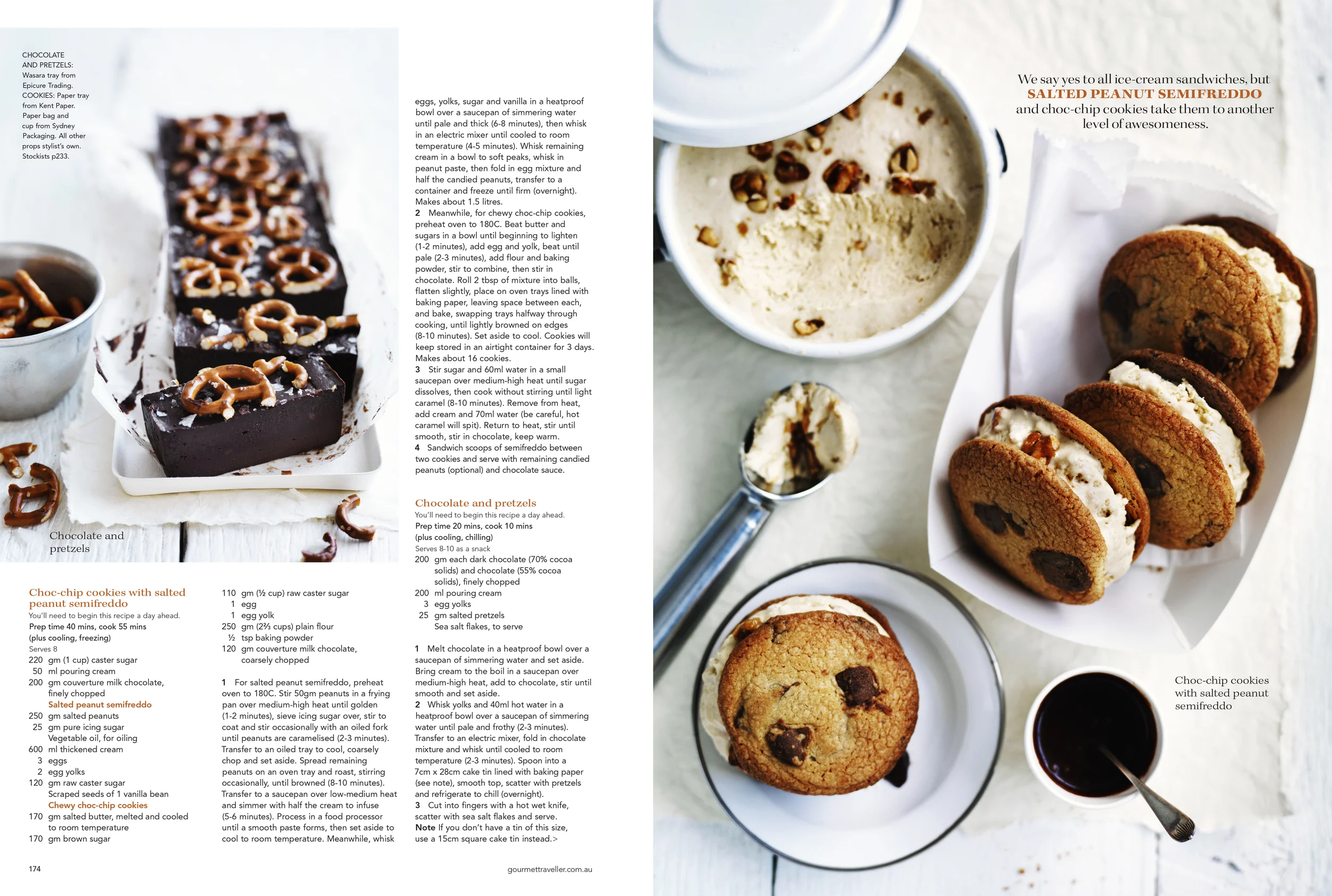 Food Editorial, September 2021