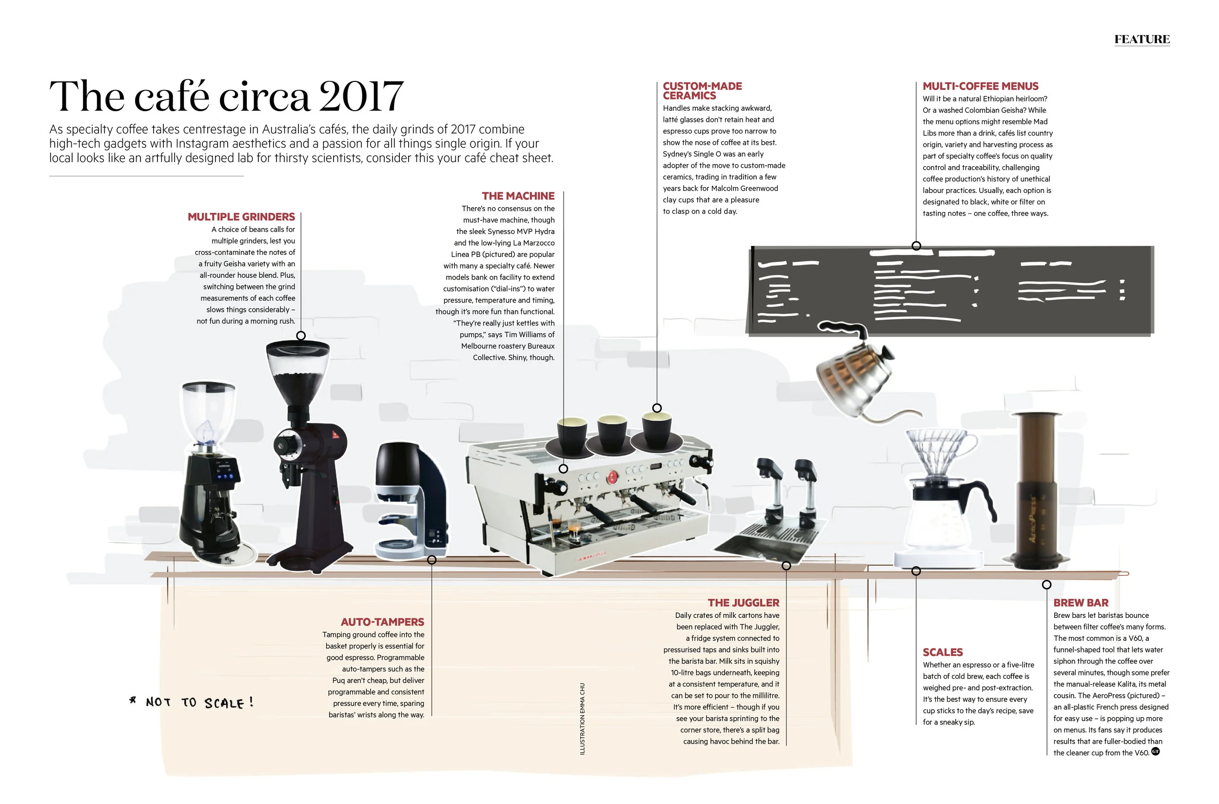 Editorial Feature, April 2017