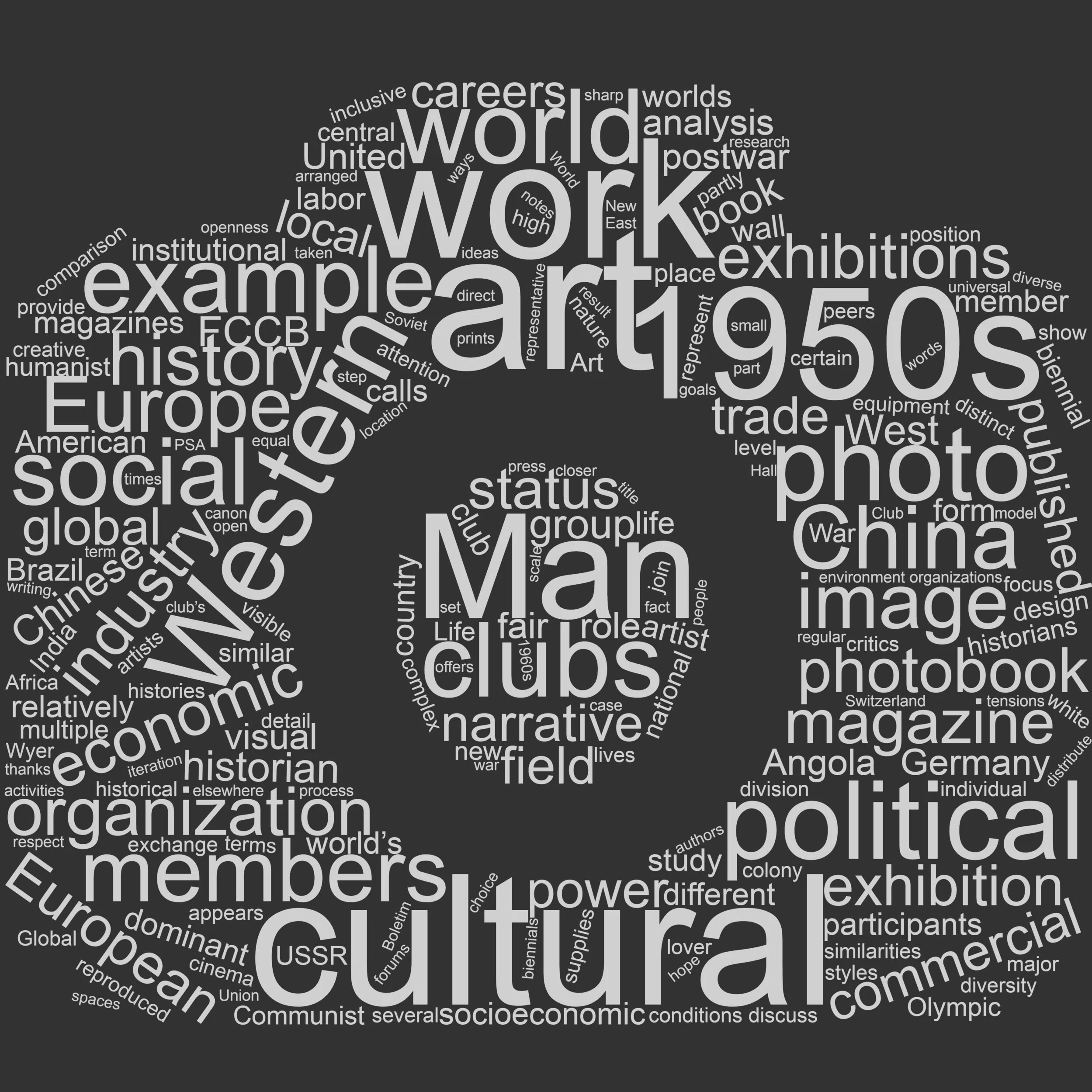 The “Olympiad of Photography”: FIAP and the Global Photo-Club Culture, 1950–1965