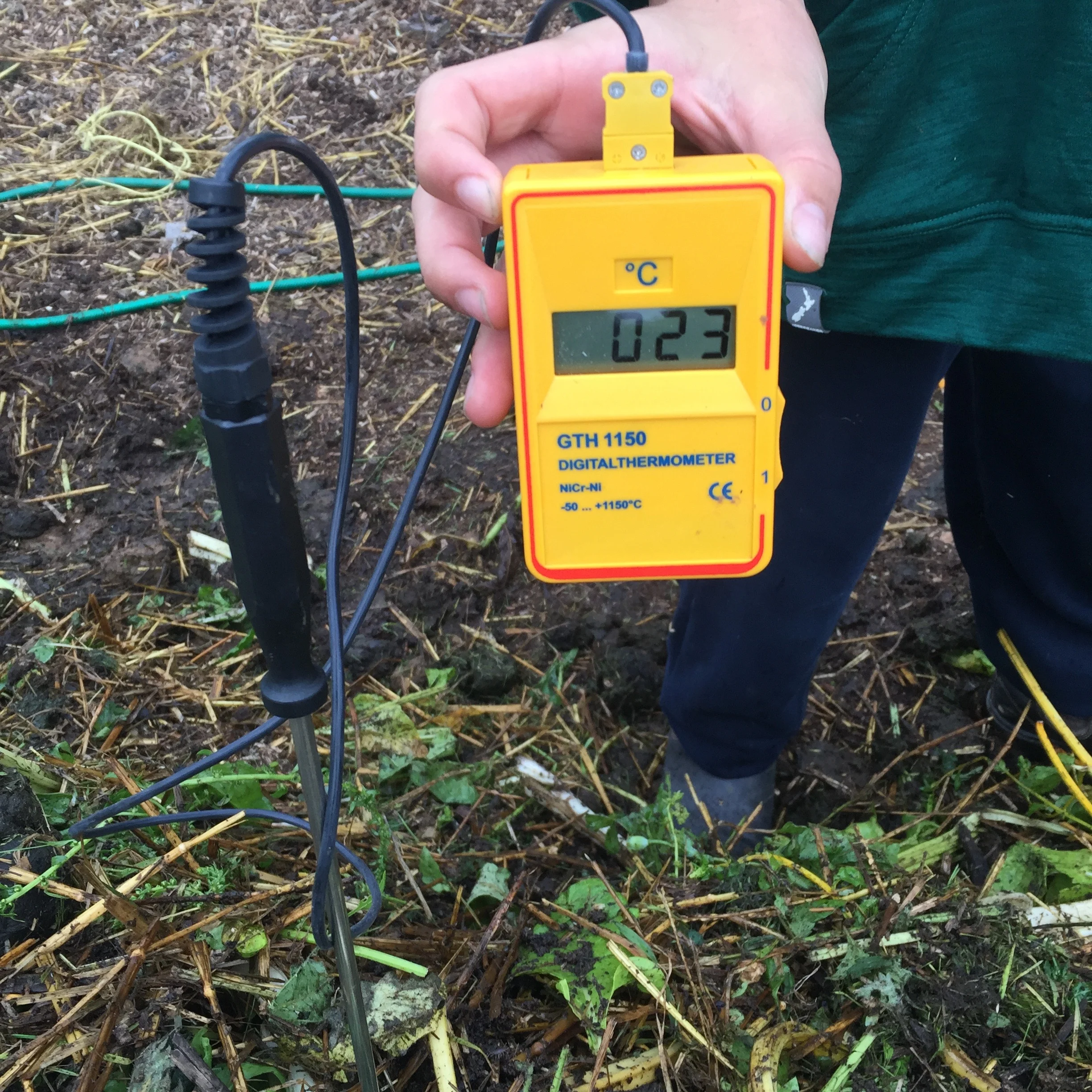 L. Measure Temperature & Co2 Levels