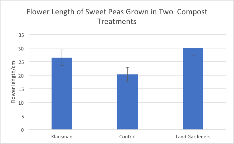 graph2.png