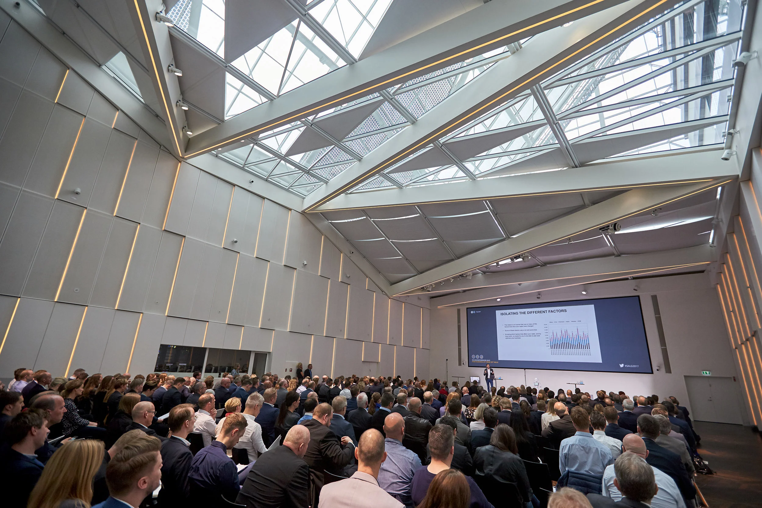 D I - Handel Sales Conference 2017 DANSK INDUSTRI 