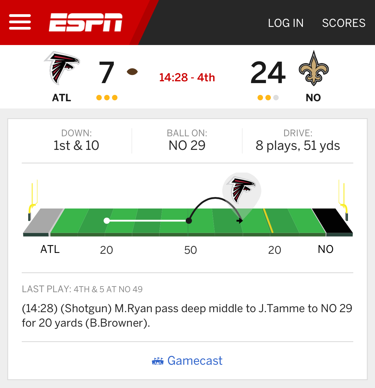 Responsive web design for ESPN.com