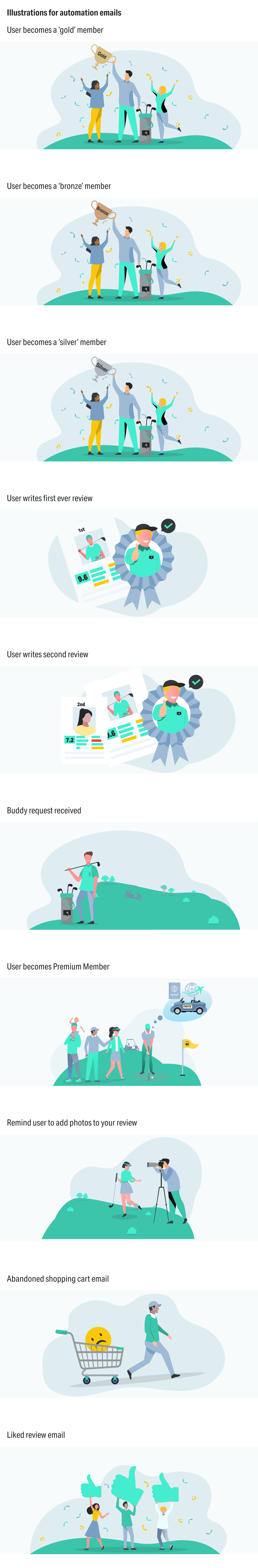 emails automation.png