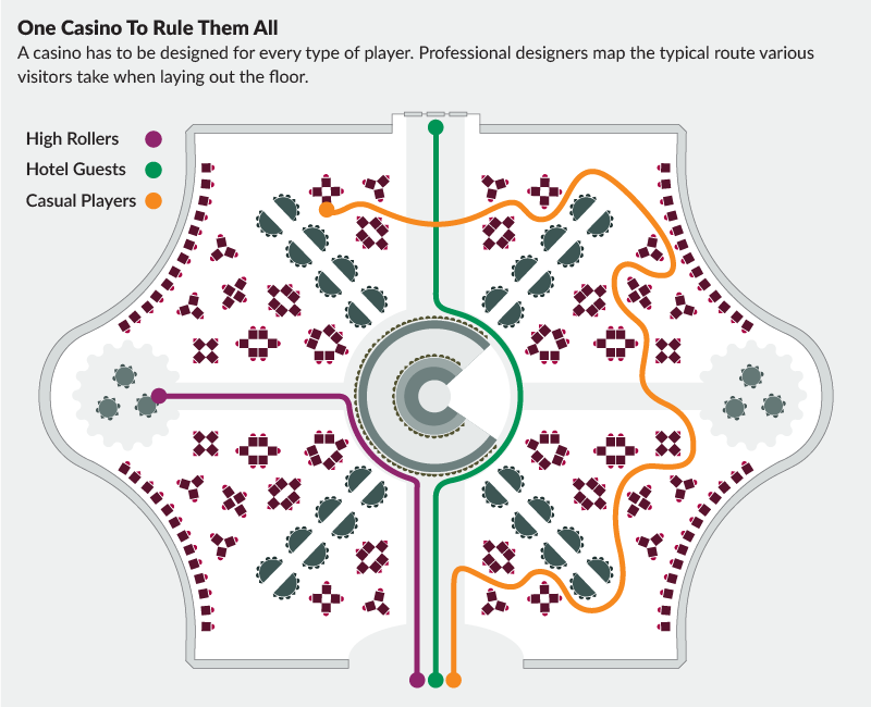 Empedocles_CasinoDesign_2.png