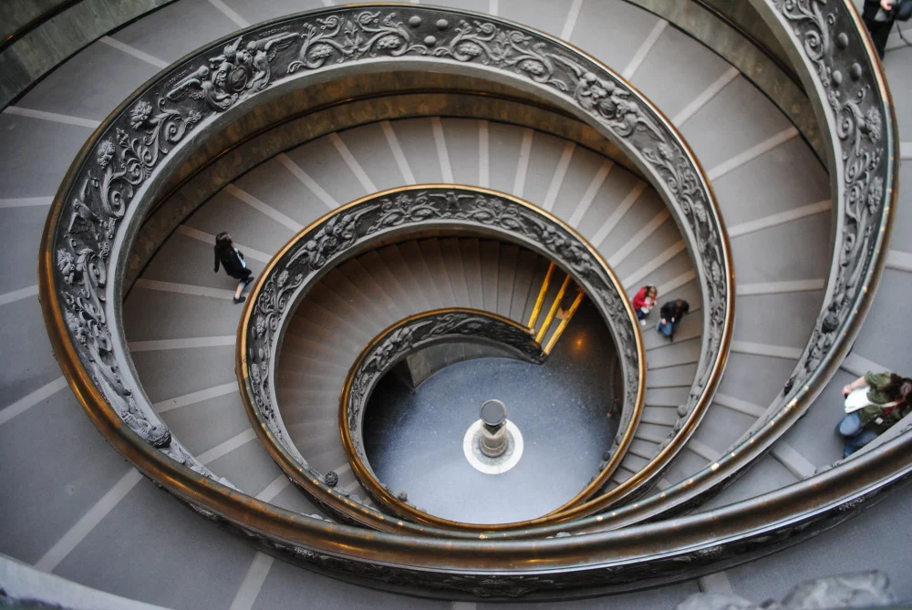Vatican Museum, Vatican City