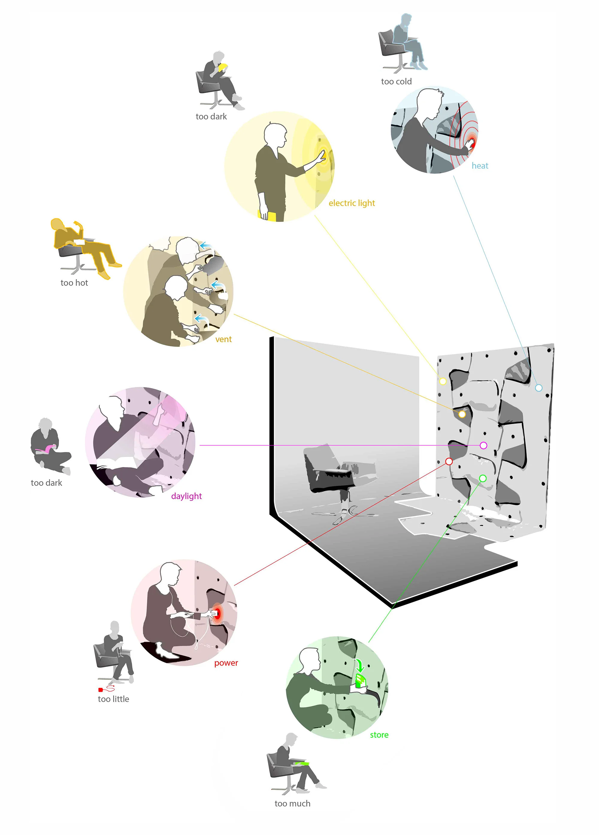 06_DrapeWall_diagram.jpg