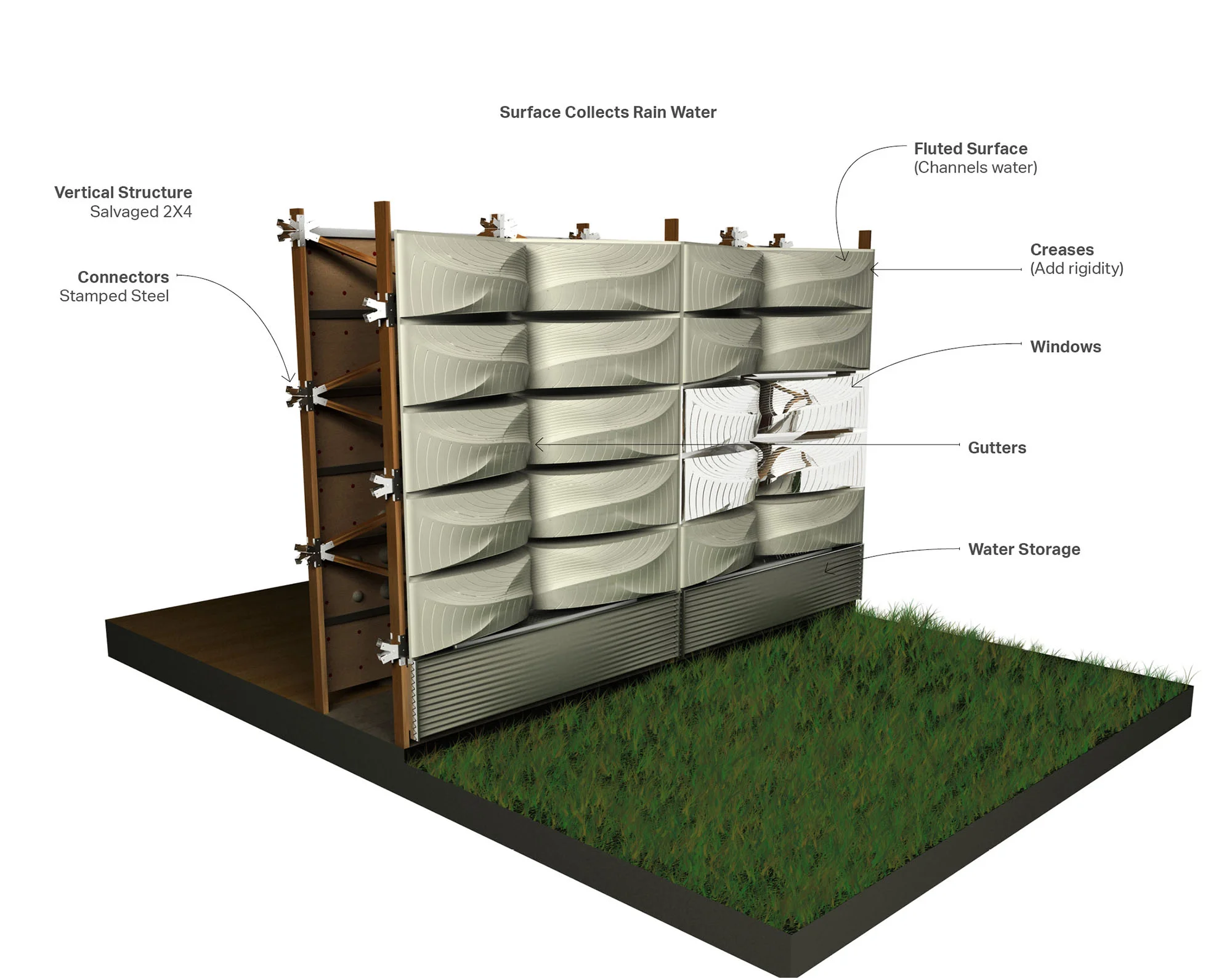 05_OSWall_Features.jpg