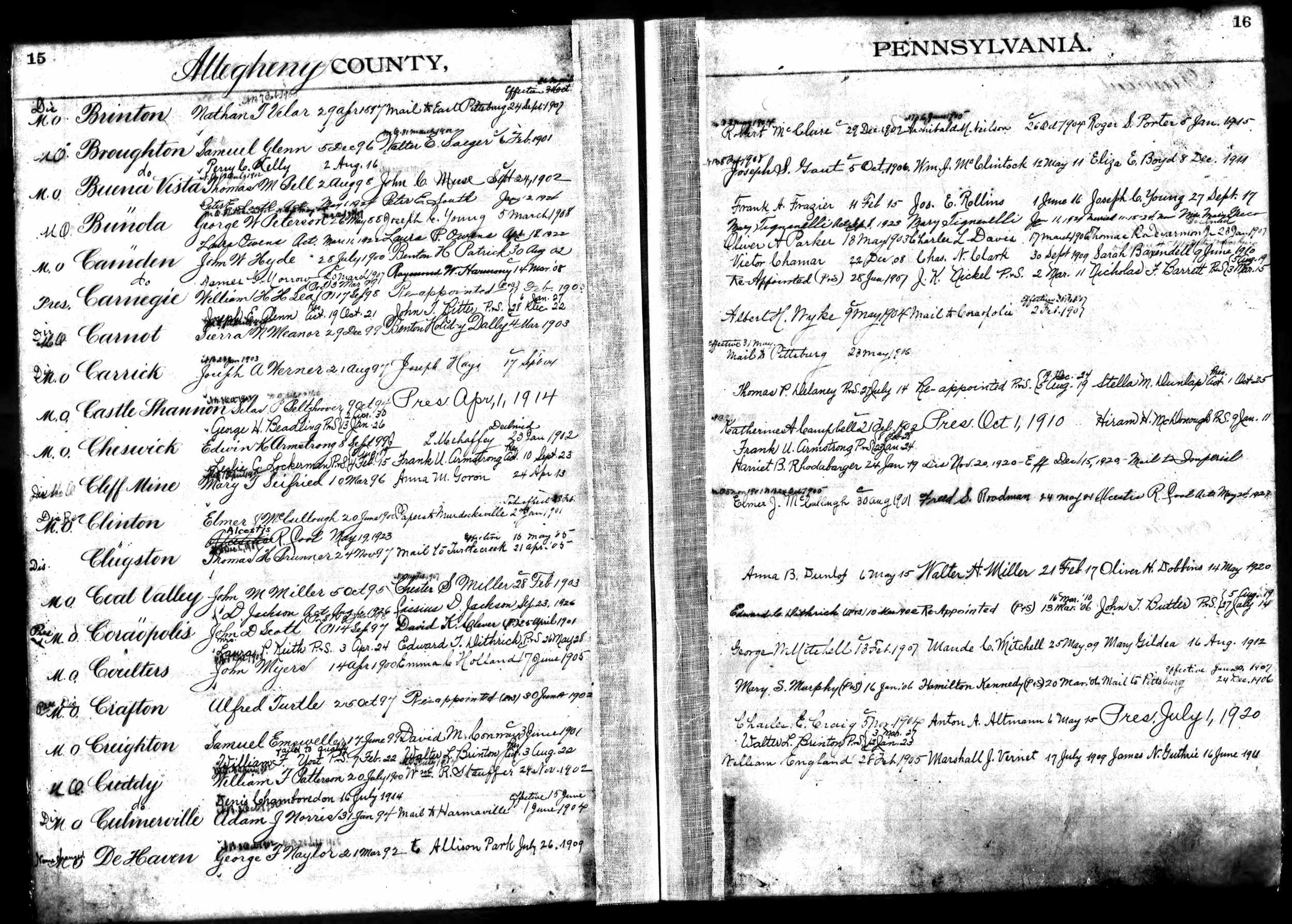1897-1928 Coraopolis Postmasters, Appointments of U. S. Postmasters, 1832-1971
