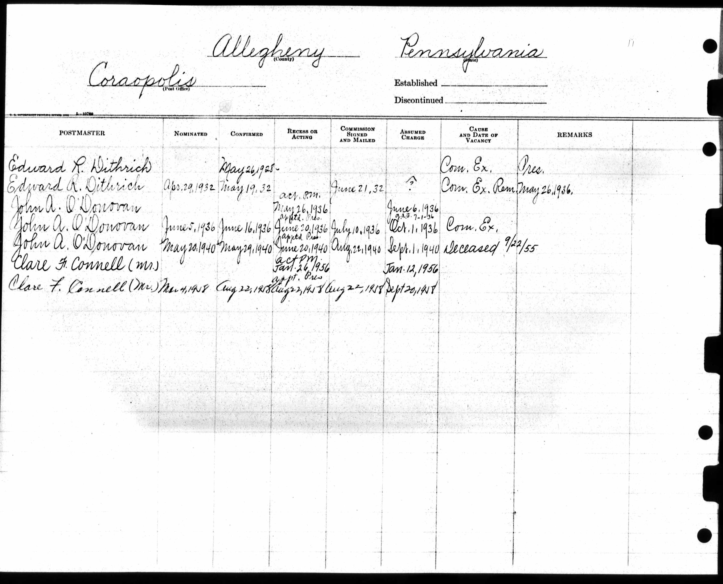 1928 -1958 Coraopolis Postmasters, Appointments of U. S. Postmasters, 1832-1971