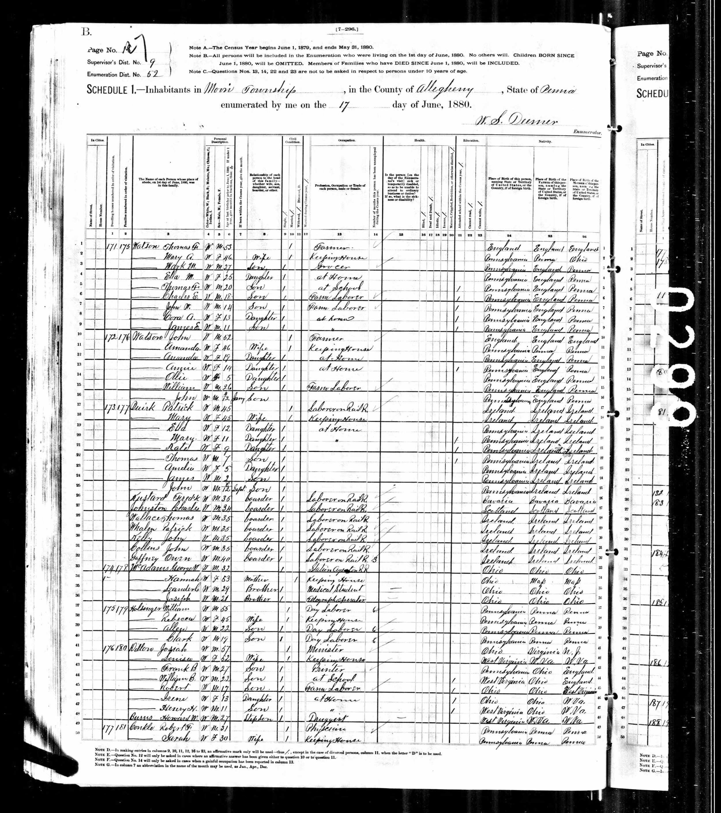 U.S. Census, 1880