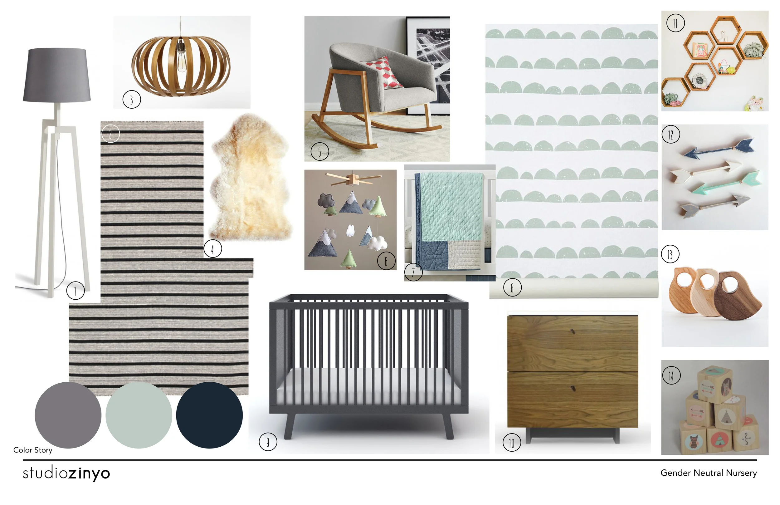 Gender Neutral Nursery.jpg
