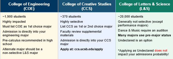 uc blog.PNG