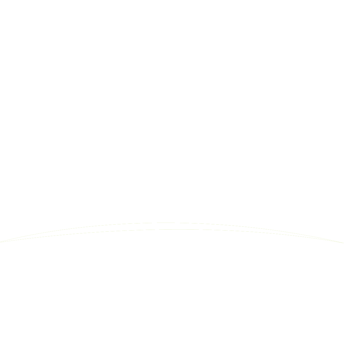 Roadmap 4 College