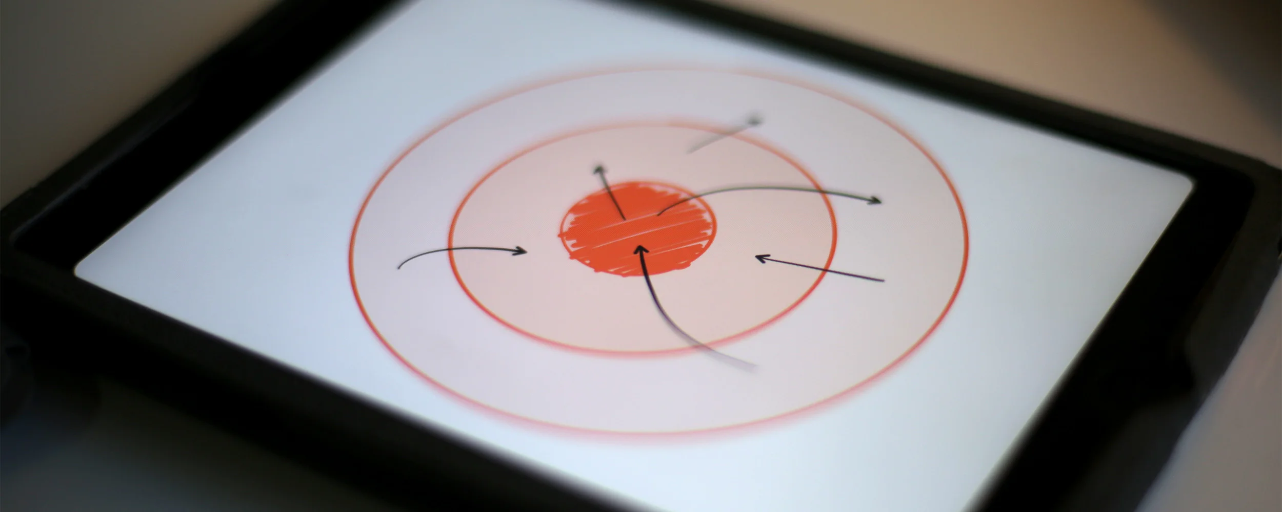 I Rank The People In My Life