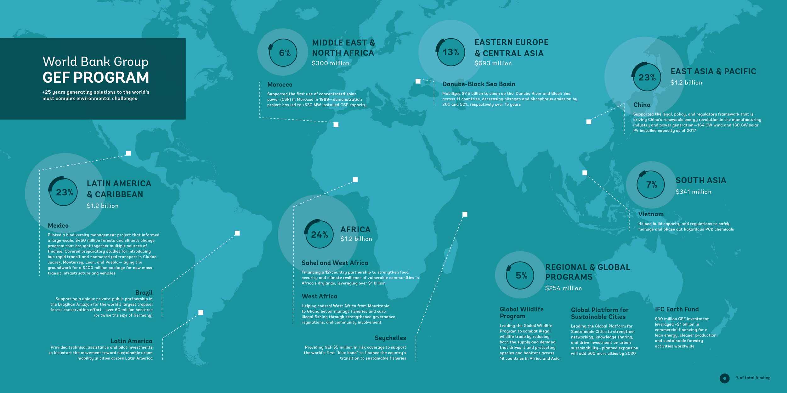 Printed Map Visualization