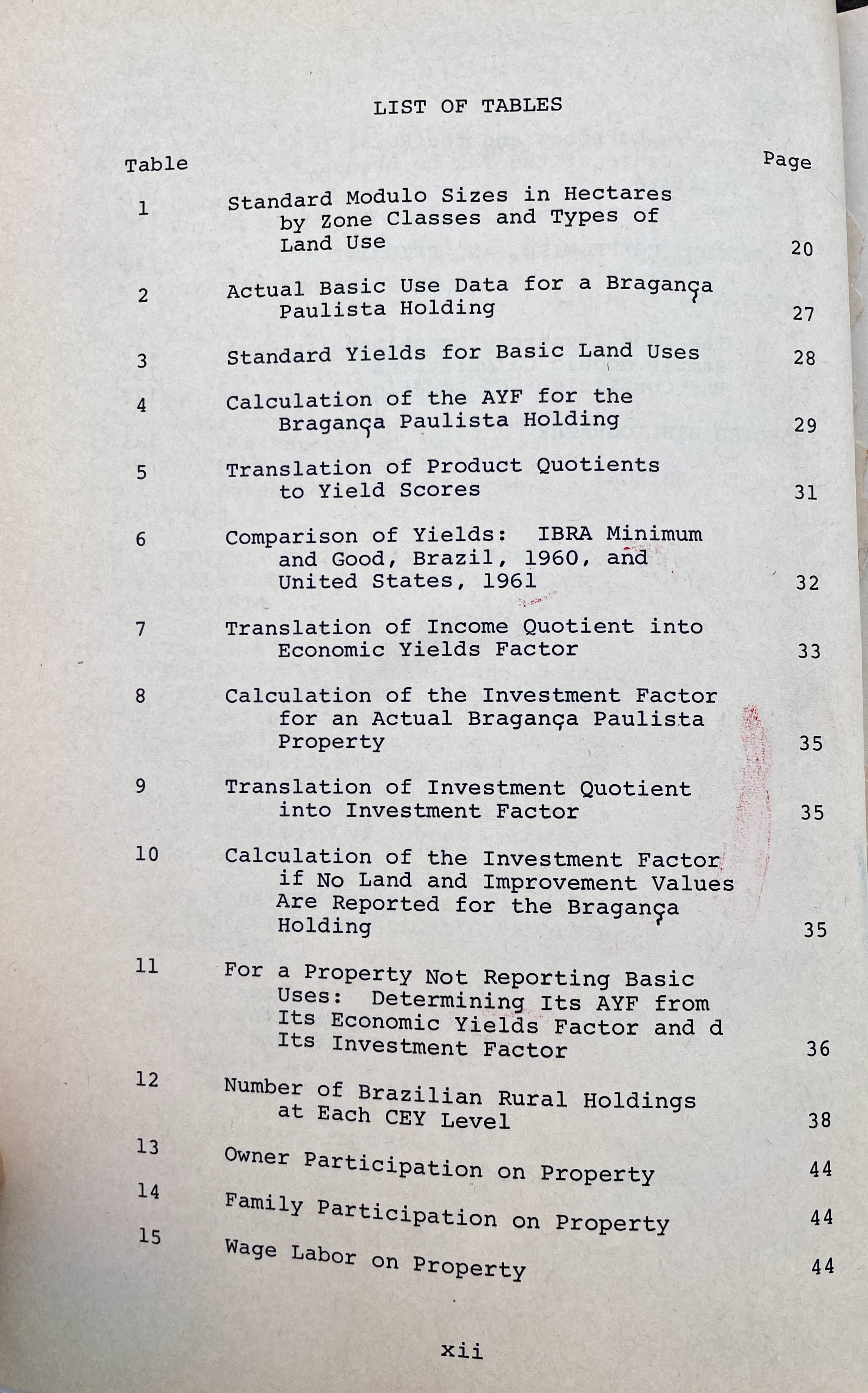 Table of Contents.jpeg