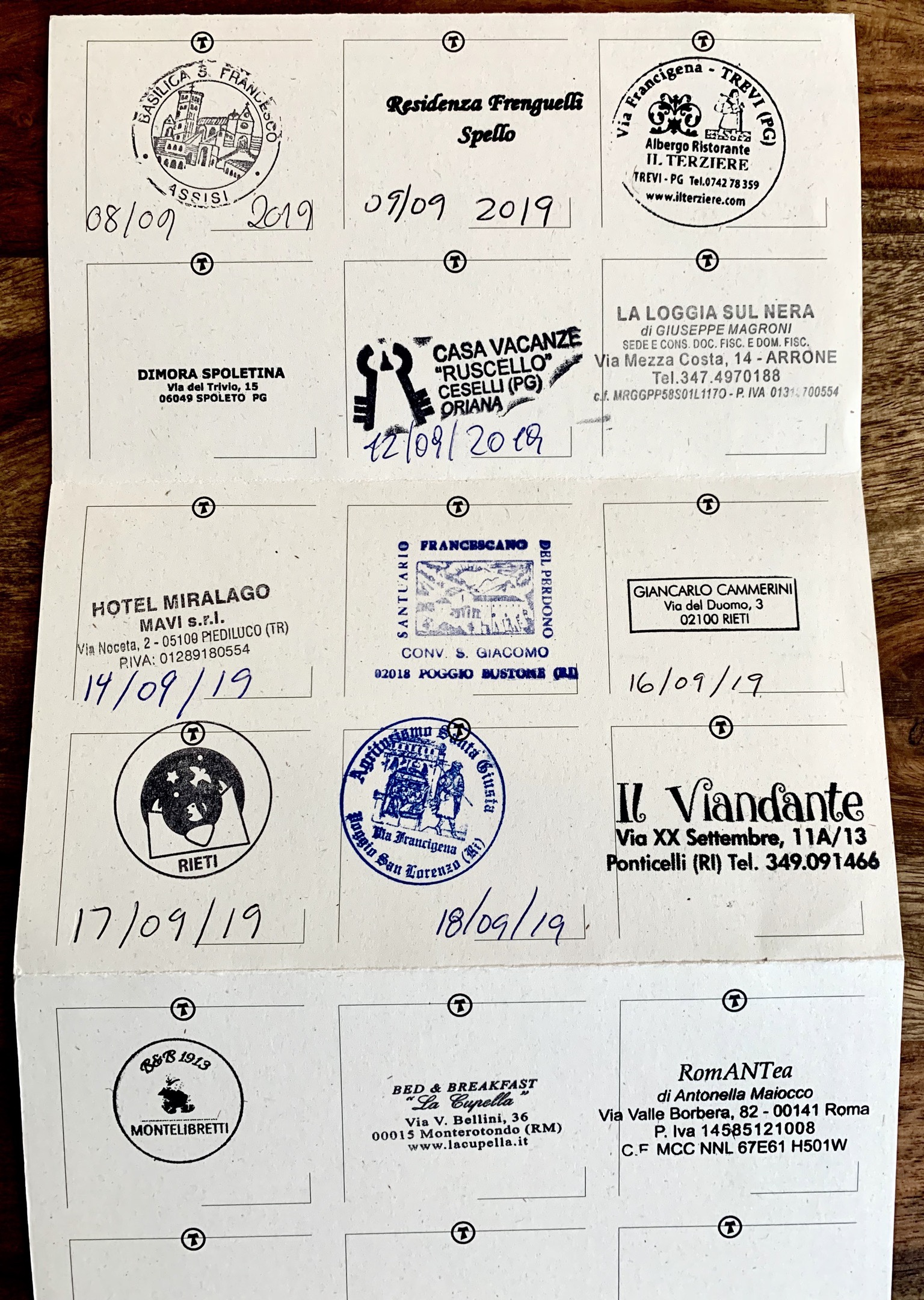 My stamped Pilgrim’s Credential.