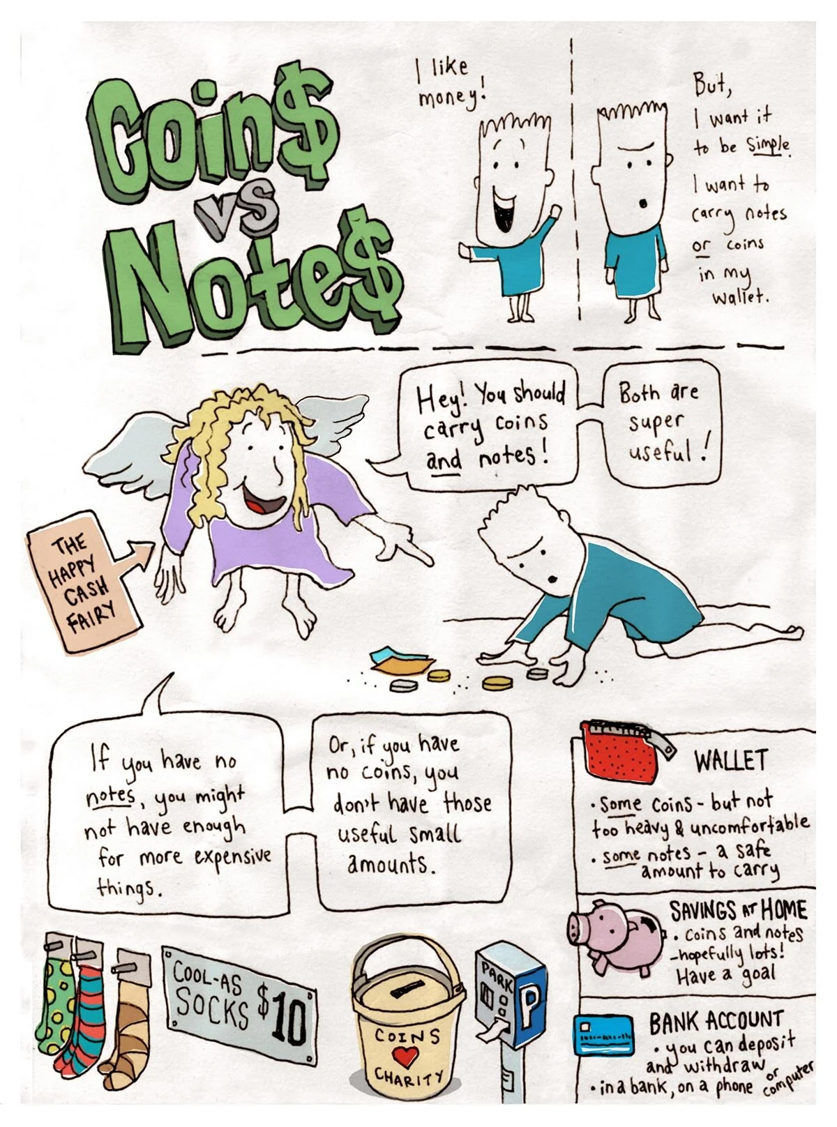  Trying to make a black-and-white idea about carrying cash (coins OR notes) into a more flexible approach. One part of the problem was a wallet heavy with all the coins. It’s more difficult to make and understand rules that are vague about amounts, t