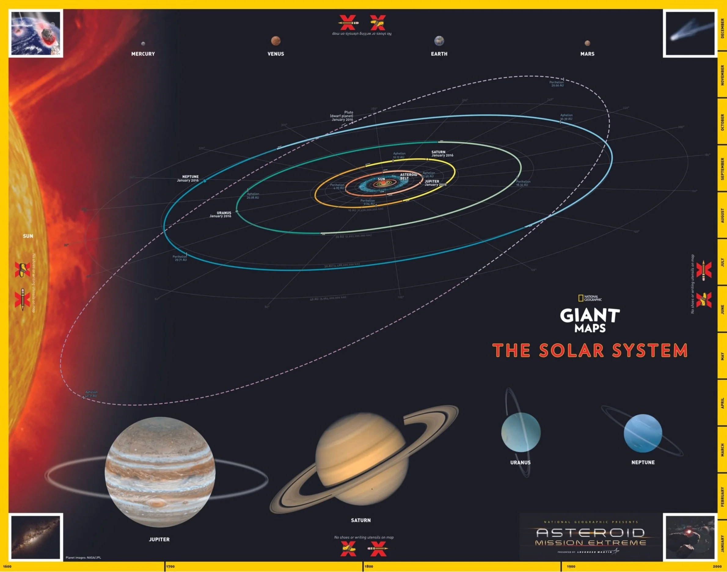 GTM_Solar_System_2017.jpg