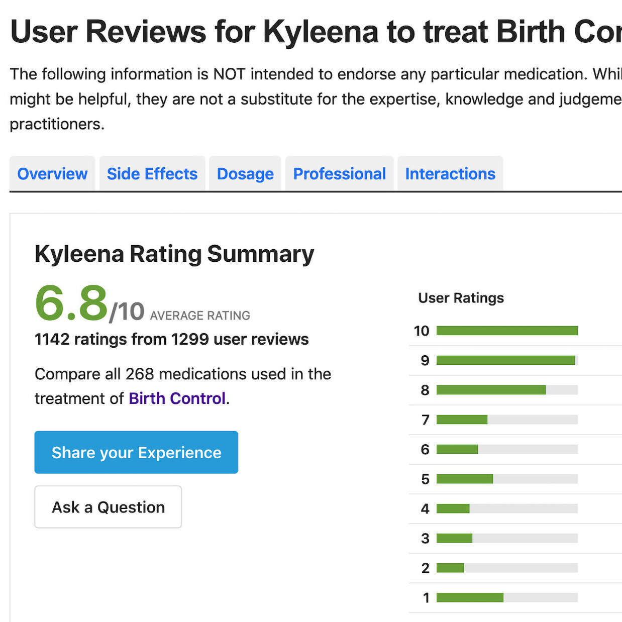 Kyleena - Drugs.com (Copy)
