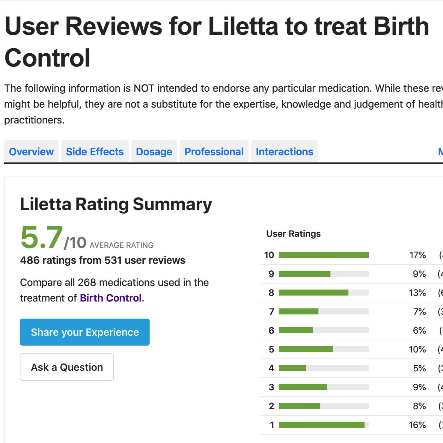 Liletta - Drugs.com (Copy)