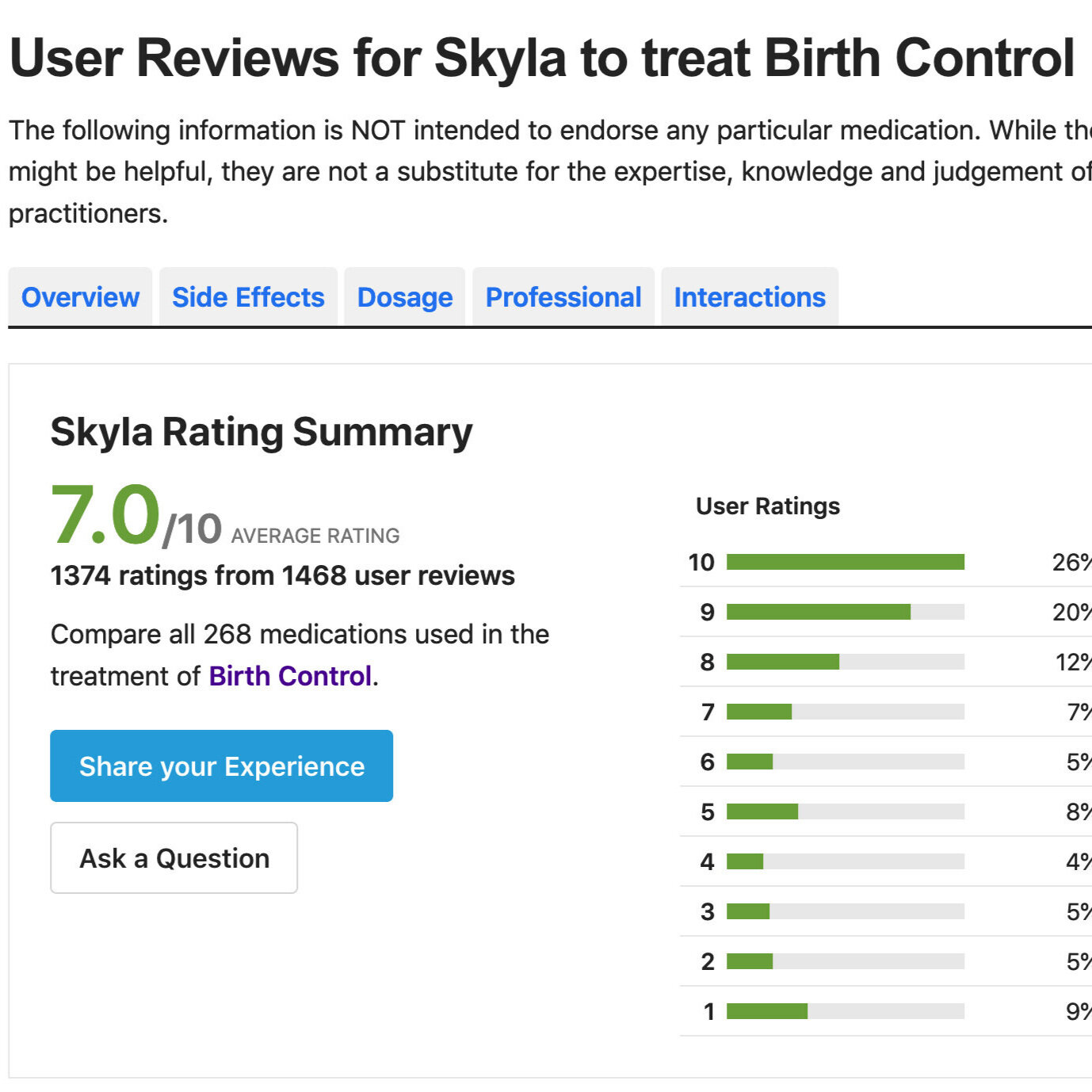 Skyla on Drugs.com (Copy)