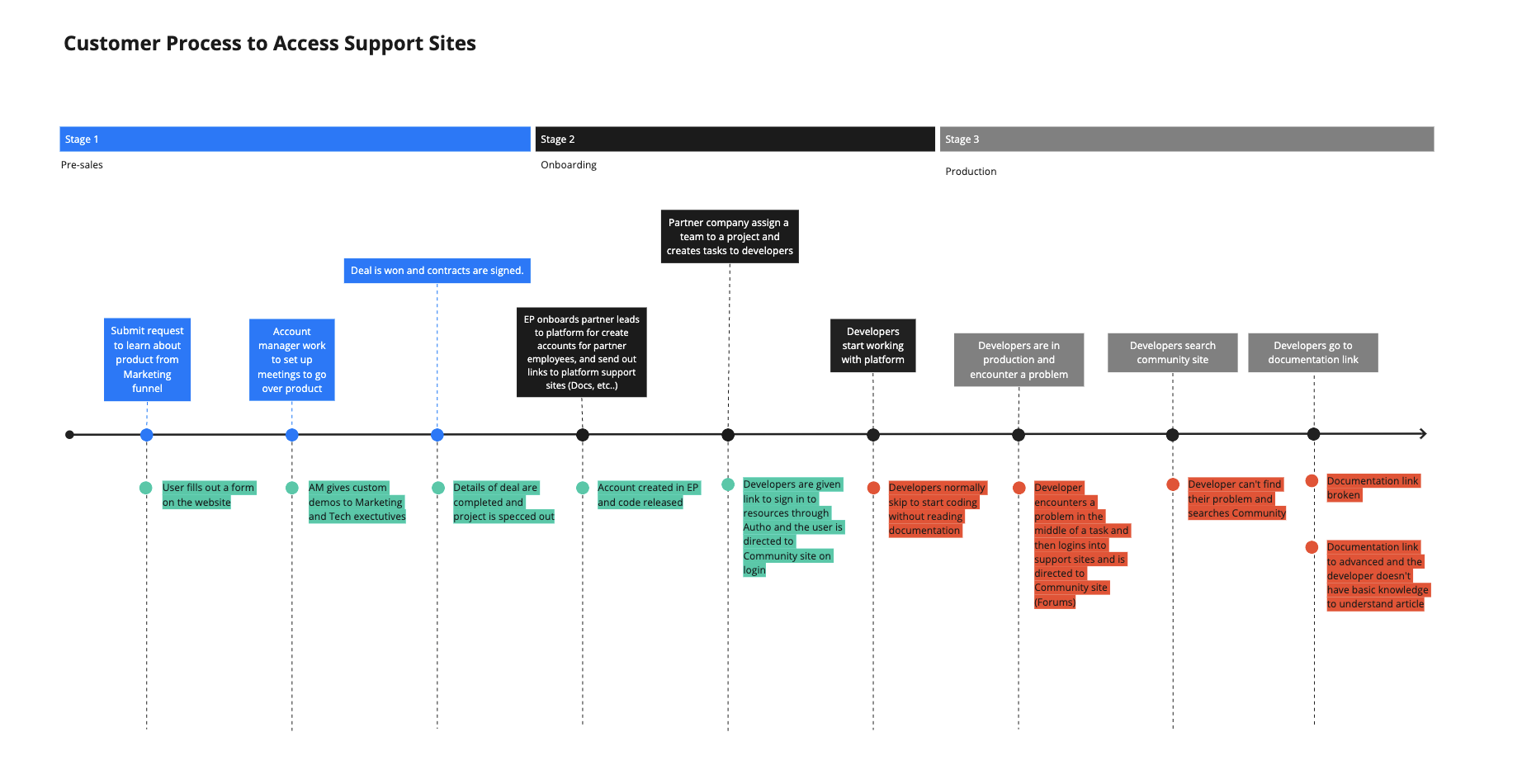 Screen Shot 2020-05-14 at 1.19.03 PM.png