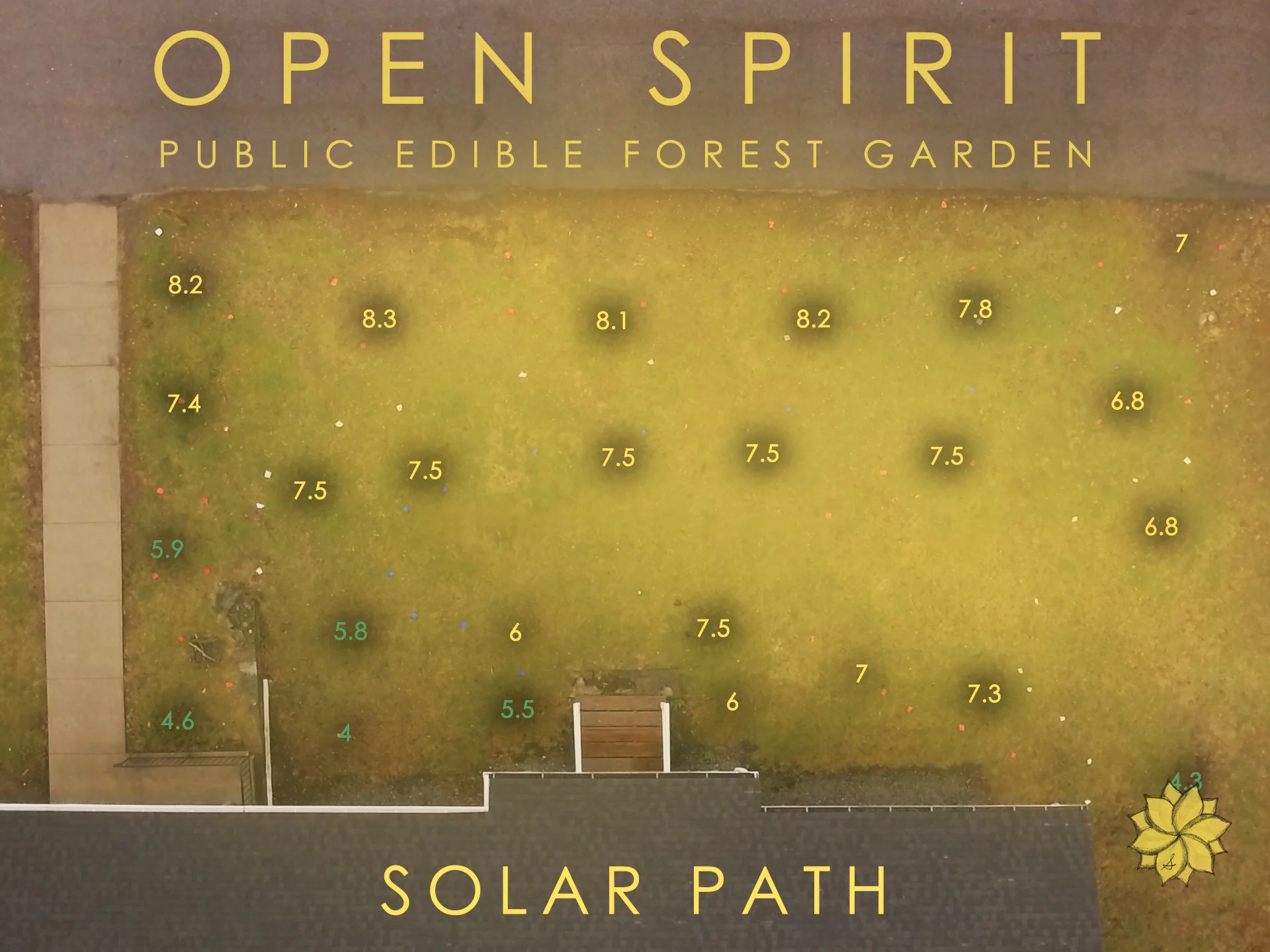 OS Solar Path.jpg