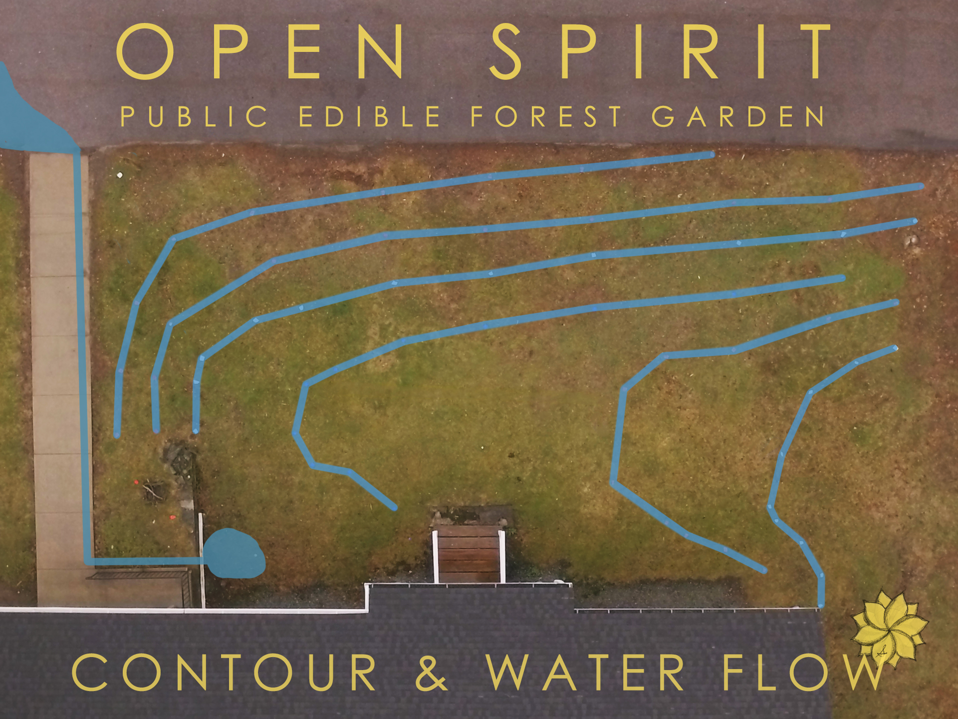 OS Contour Water FLow.jpg
