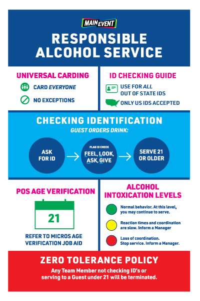 alcohol service poster