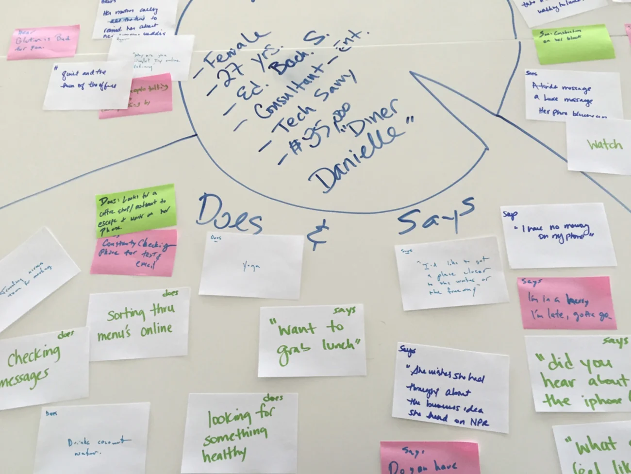 empathy_map_2.jpg